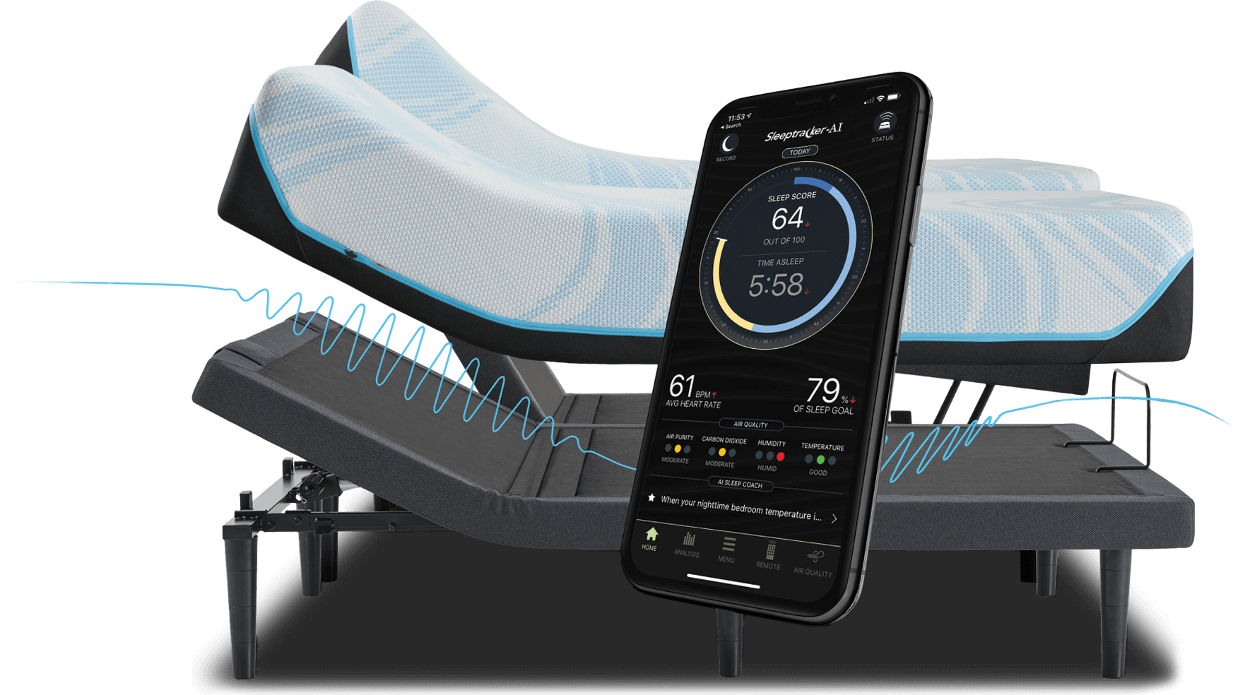 INNOVAMOS LA MANERA EN LA QUE DUERMES